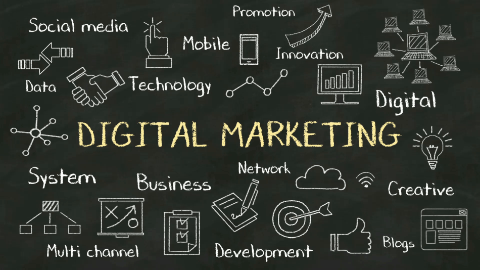 CRM Digital Marketing